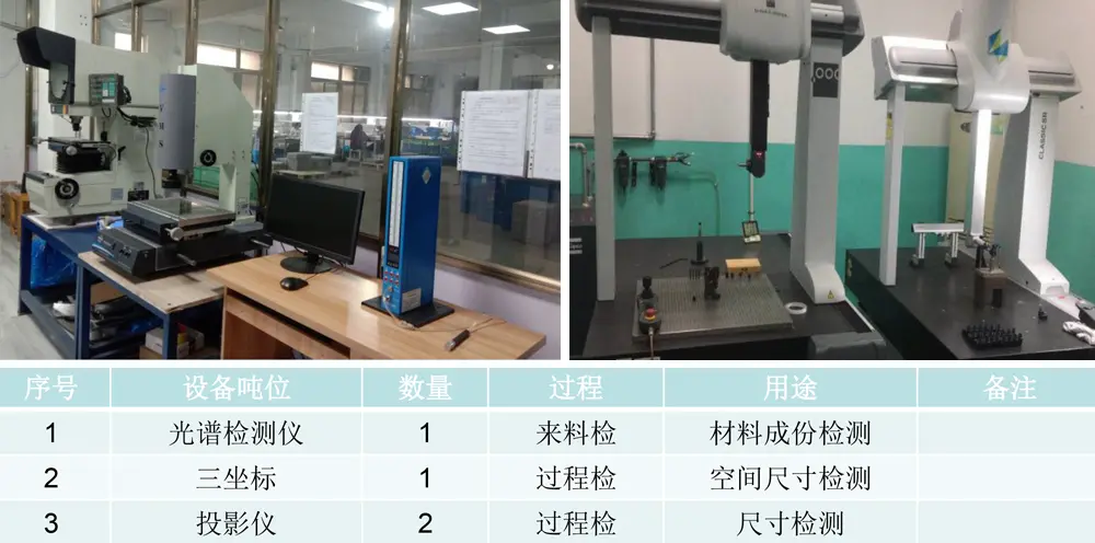 绥化医疗设备压铸件